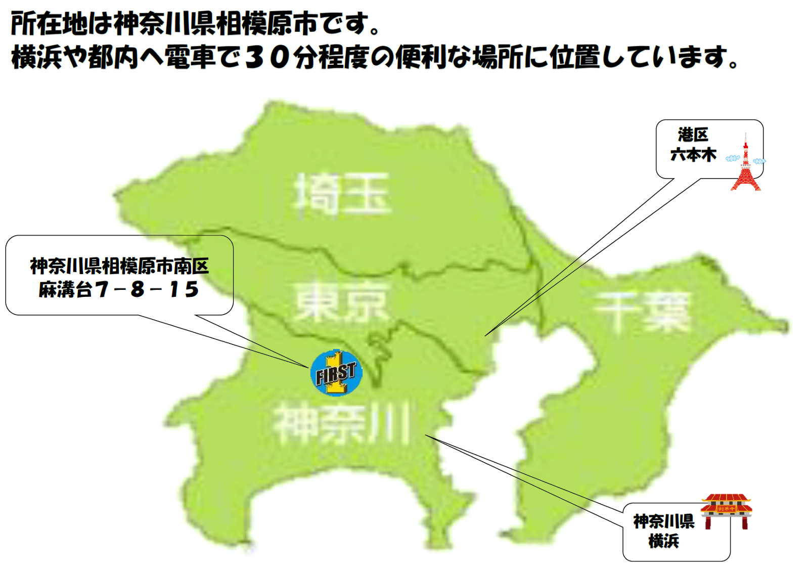 株式会社ファースト 高卒jobnavi